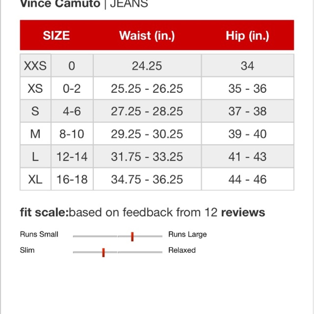 Two by Vince Camuto Dark Blue Stretch Jeans SZ 30 - Picture 4 of 4